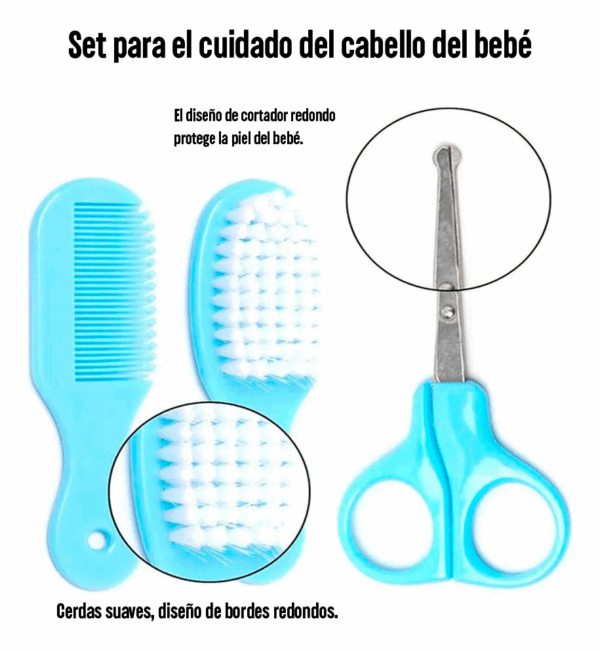 Kit Recién Nacido